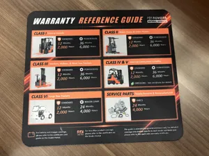 CustomRibbonsNow.Com - Custom Printed Rectangular Mouse Pad