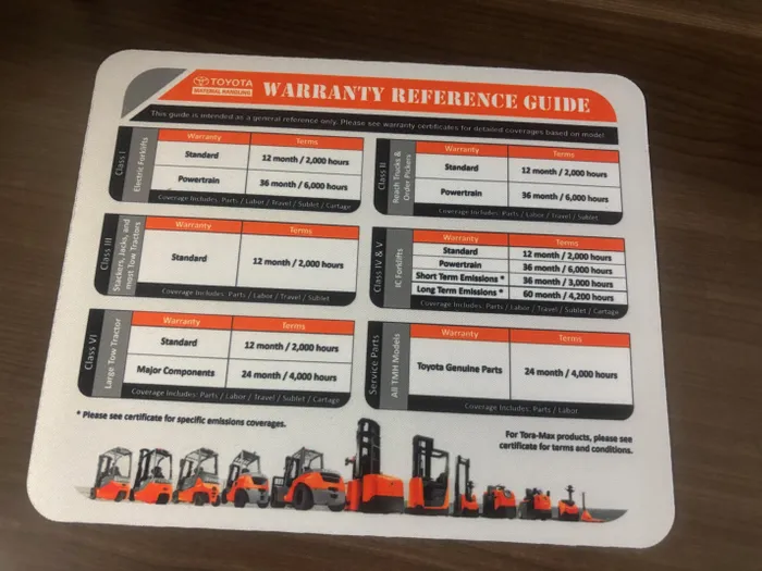 CustomRibbonsNow.Com - Custom Printed Rectangular Mouse Pad