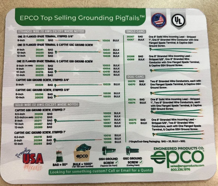 CustomRibbonsNow.Com - Custom Printed Rectangular Mouse Pad