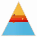 Triangle - Custom Ribbons Now