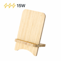 15W