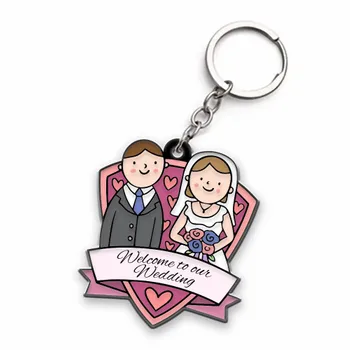 Keychains - Custom Ribbons Now