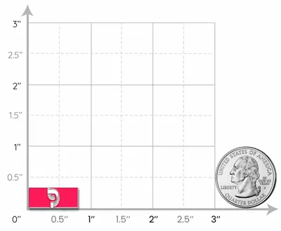 0.75 inch - Custom Ribbons Now