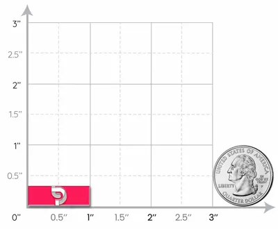 1 inch - Custom Ribbons Now